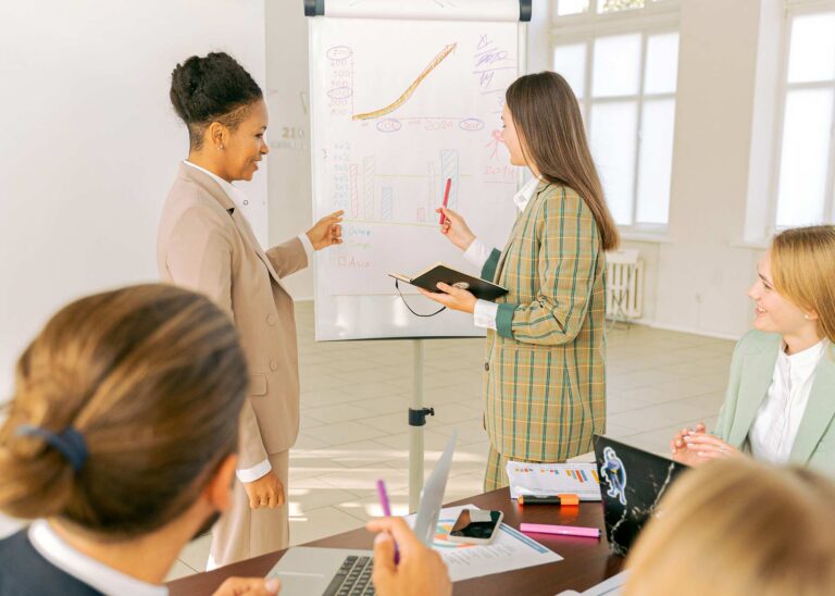 Two presenters at whiteboard